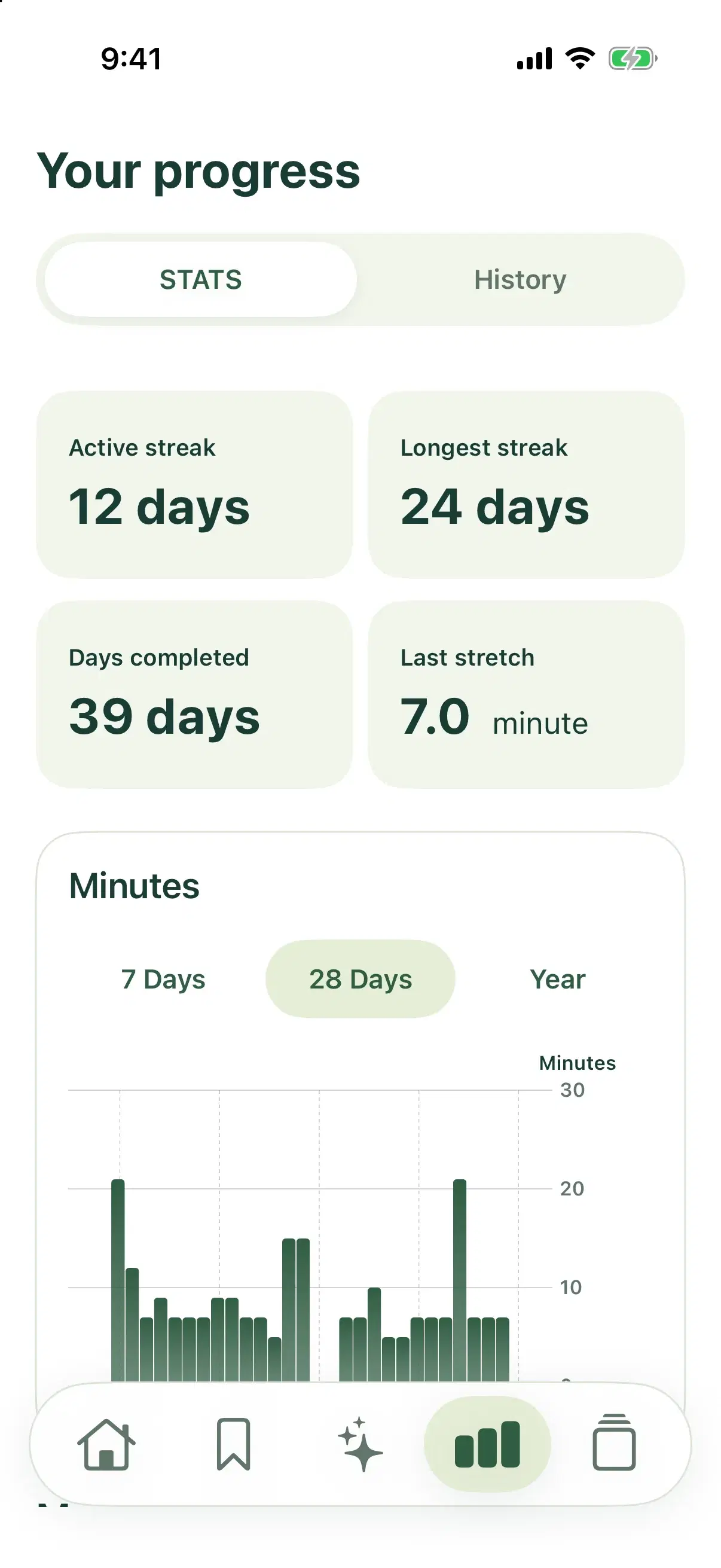 Stretchlet progress dashboard showing streaks and stretching minutes